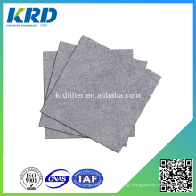 Sintered Metal Fiber Felt In Automobile Burner